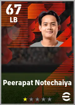 Peerapat Notechaiya eFootball 2026 player card — 67 OVR LB