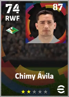 Chimy Avila eFootball 2026 player card — 74 OVR RWF