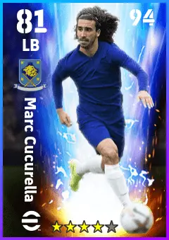 Marc Cucurella eFootball 2026 player card — 81 OVR LB
