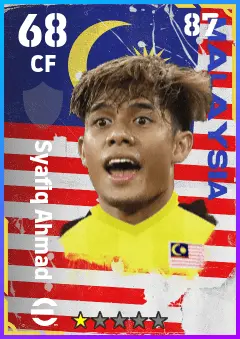 Syafiq Ahmad eFootball 2026 player card — 68 OVR CF