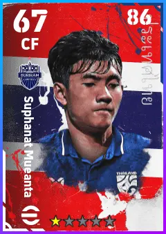 Suphanat Mueanta eFootball 2026 player card — 67 OVR CF