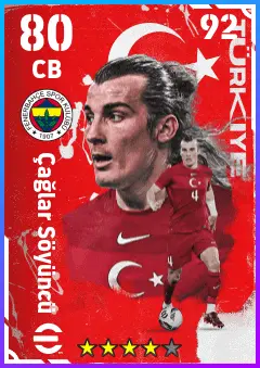 Caglar Soyuncu eFootball 2026 player card — 80 OVR CB