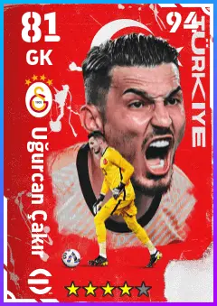 Ugurcan Cakir eFootball 2026 player card — 81 OVR GK