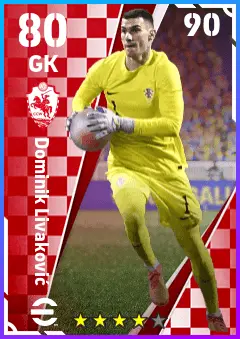 Dominik Livakovic eFootball 2026 player card — 80 OVR GK