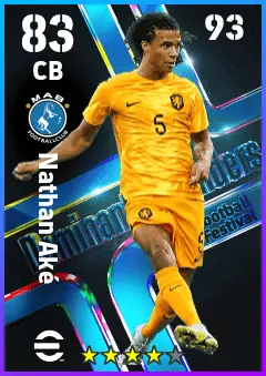 Nathan Ake eFootball 2026 player card — 83 OVR CB