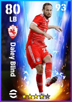 Daley Blind eFootball 2026 player card — 80 OVR LB
