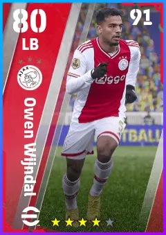 Owen Wijndal eFootball 2026 player card — 80 OVR LB