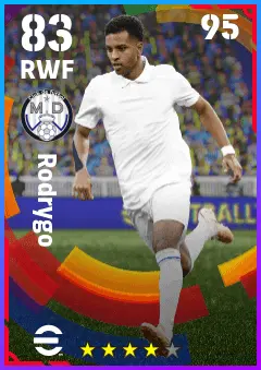 Rodrygo eFootball 2026 player card — 83 OVR RWF