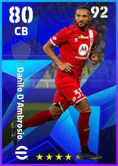 Danilo D Ambrosio eFootball 2026 player card — 80 OVR CB