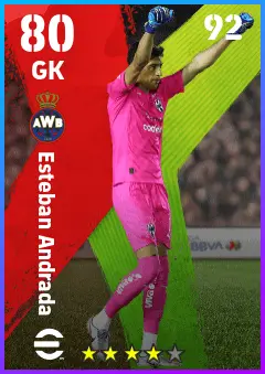 Esteban Andrada eFootball 2026 player card — 80 OVR GK