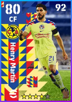 Henry Martin eFootball 2026 player card — 80 OVR CF