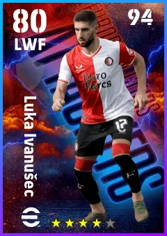 Luka Ivanusec eFootball 2026 player card — 80 OVR LWF