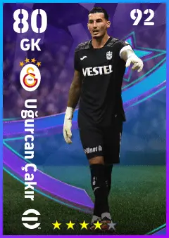 Ugurcan Cakir eFootball 2026 player card — 80 OVR GK