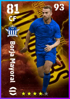 Borja Mayoral eFootball 2026 player card — 81 OVR CF