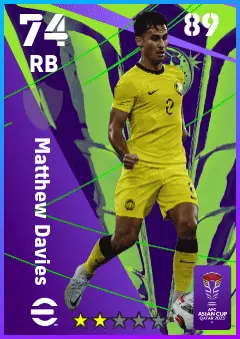 Matthew Davies eFootball 2026 player card — 74 OVR RB