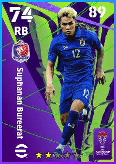 Suphanan Bureerat eFootball 2026 player card — 74 OVR RB