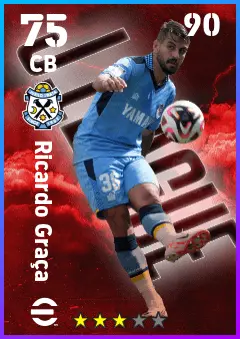 Ricardo Graca eFootball 2026 player card — 75 OVR CB