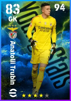 Anatolii Trubin eFootball 2026 player card — 83 OVR GK