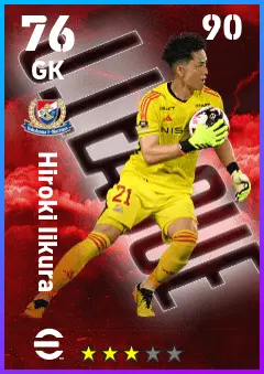 Hiroki Iikura eFootball 2026 player card — 76 OVR GK
