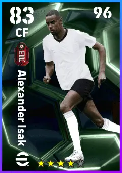 Alexander Isak eFootball 2026 player card — 83 OVR CF