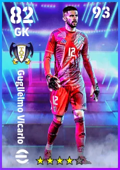 Guglielmo Vicario eFootball 2026 player card — 82 OVR GK
