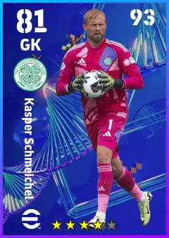 Kasper Schmeichel eFootball 2026 player card — 81 OVR GK