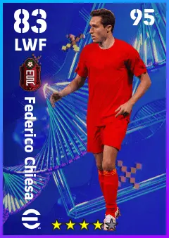 Federico Chiesa eFootball 2026 player card — 83 OVR LWF