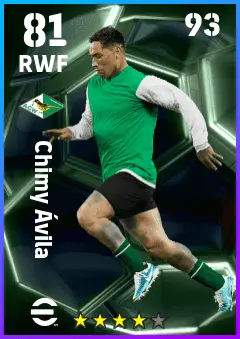 Chimy Avila eFootball 2026 player card — 81 OVR RWF