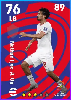 Nathan Tjoe-A-On eFootball 2026 player card — 76 OVR LB