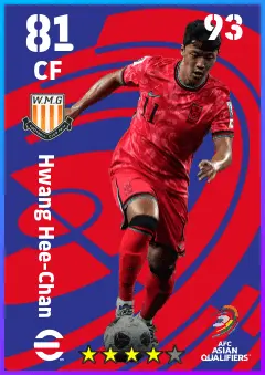 Hwang Hee-Chan eFootball 2026 player card — 81 OVR CF