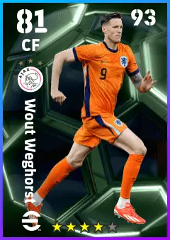 Wout Weghorst eFootball 2026 player card — 81 OVR CF