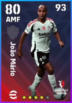 Joao Mario eFootball 2026 player card — 80 OVR AMF