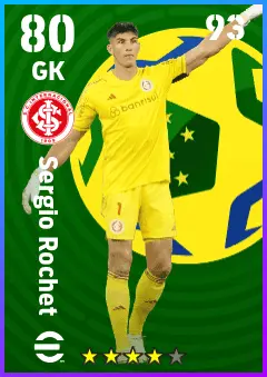 Sergio Rochet eFootball 2026 player card — 80 OVR GK