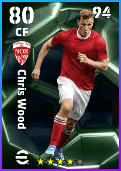 Chris Wood eFootball 2026 player card — 80 OVR CF