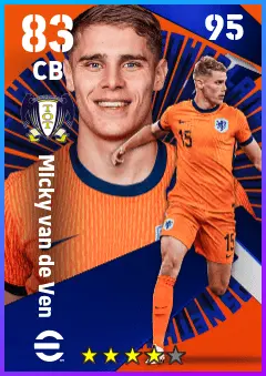 Micky van de Ven eFootball 2026 player card — 83 OVR CB