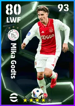 Mika Godts eFootball 2026 player card — 80 OVR LWF