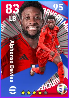 Alphonso Davies eFootball 2026 player card — 83 OVR LB