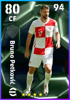 Bruno Petkovic eFootball 2026 player card — 80 OVR CF