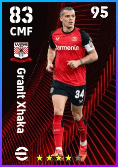 Granit Xhaka eFootball 2026 player card — 83 OVR CMF