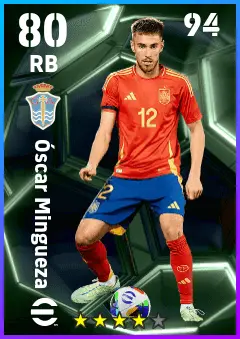Oscar Mingueza eFootball 2026 player card — 80 OVR RB