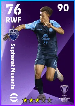Suphanat Mueanta eFootball 2026 player card — 76 OVR RWF