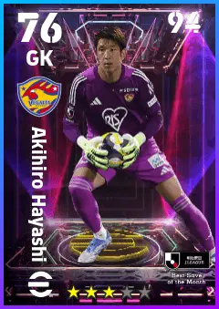 Akihiro Hayashi eFootball 2026 player card — 76 OVR GK