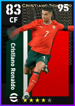 Cristiano Ronaldo eFootball 2026 player card — 83 OVR CF