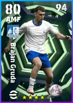Brajan Gruda eFootball 2026 player card — 80 OVR AMF