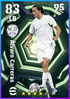 Alvaro Carreras eFootball 2026 player card — 83 OVR LB