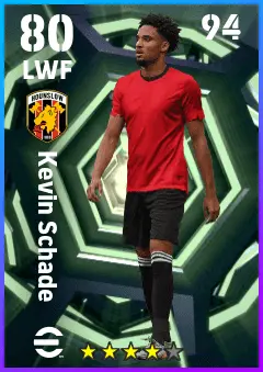 Kevin Schade eFootball 2026 player card — 80 OVR LWF