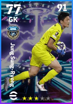 Jung Sung-Ryong eFootball 2026 player card — 77 OVR GK