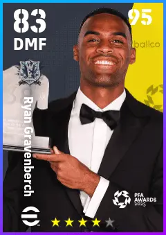 Ryan Gravenberch eFootball 2026 player card — 83 OVR DMF