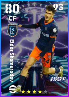 Eldor Shomurodov eFootball 2026 player card — 80 OVR CF