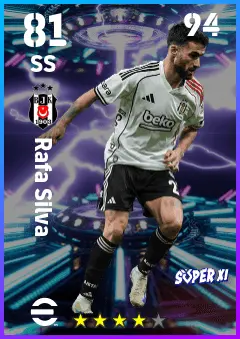 Rafa Silva eFootball 2026 player card — 81 OVR SS